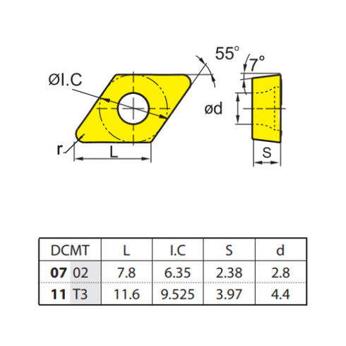 DCMT 11T304-EM Turning Insert, ZCC CT Dimensions